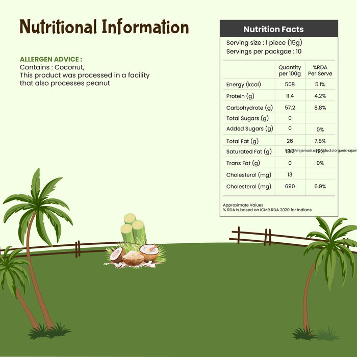 Nutritional information card of jaggery coconut burfi