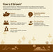 Infographic on how Sona Masoori is grown, including cultivation details and harvesting information.